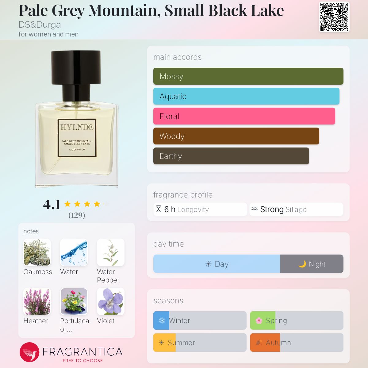 DS Durga Pale Grey Mountain Small Black Lake