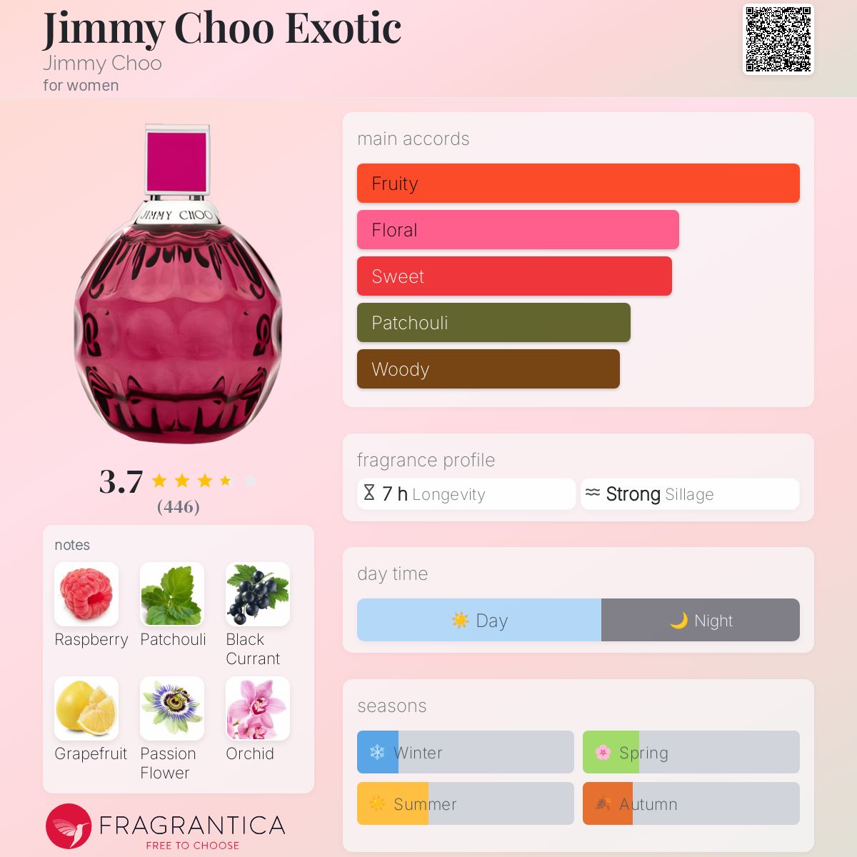 JIMMY CHOO EXOTIC オードトワレ 100ml 新品 Jimmy Choo Exotic Perfume, Eau De Toilette Spray for Women
