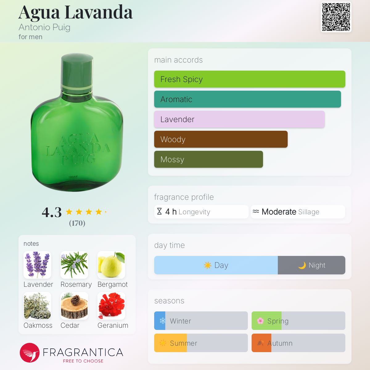 Babu Serial Barrister Babu 250 Greyhound Streaming Tom Hanks Movie