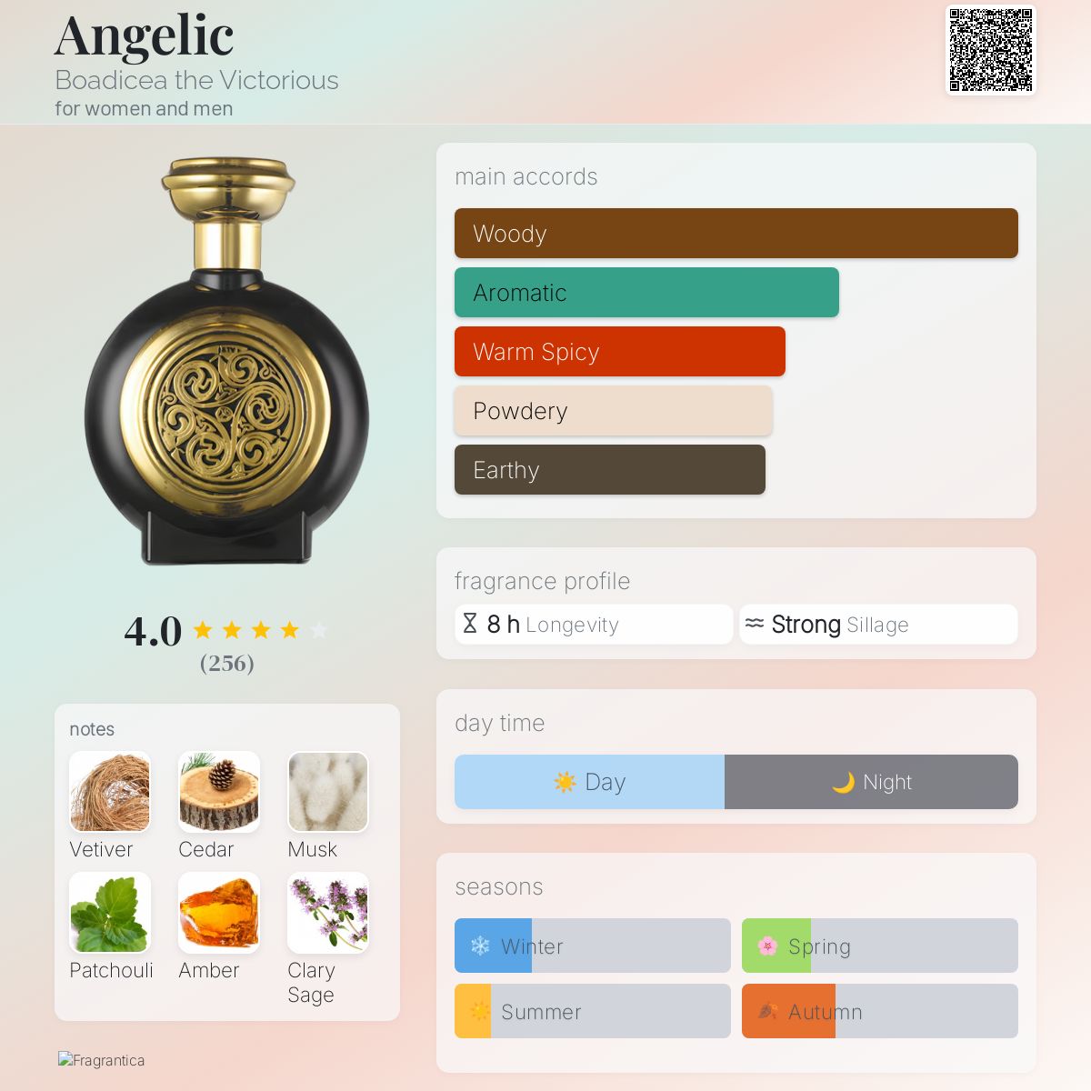 Opal Boadicea The Victorious Elite Dasman Boadicea The Victorious