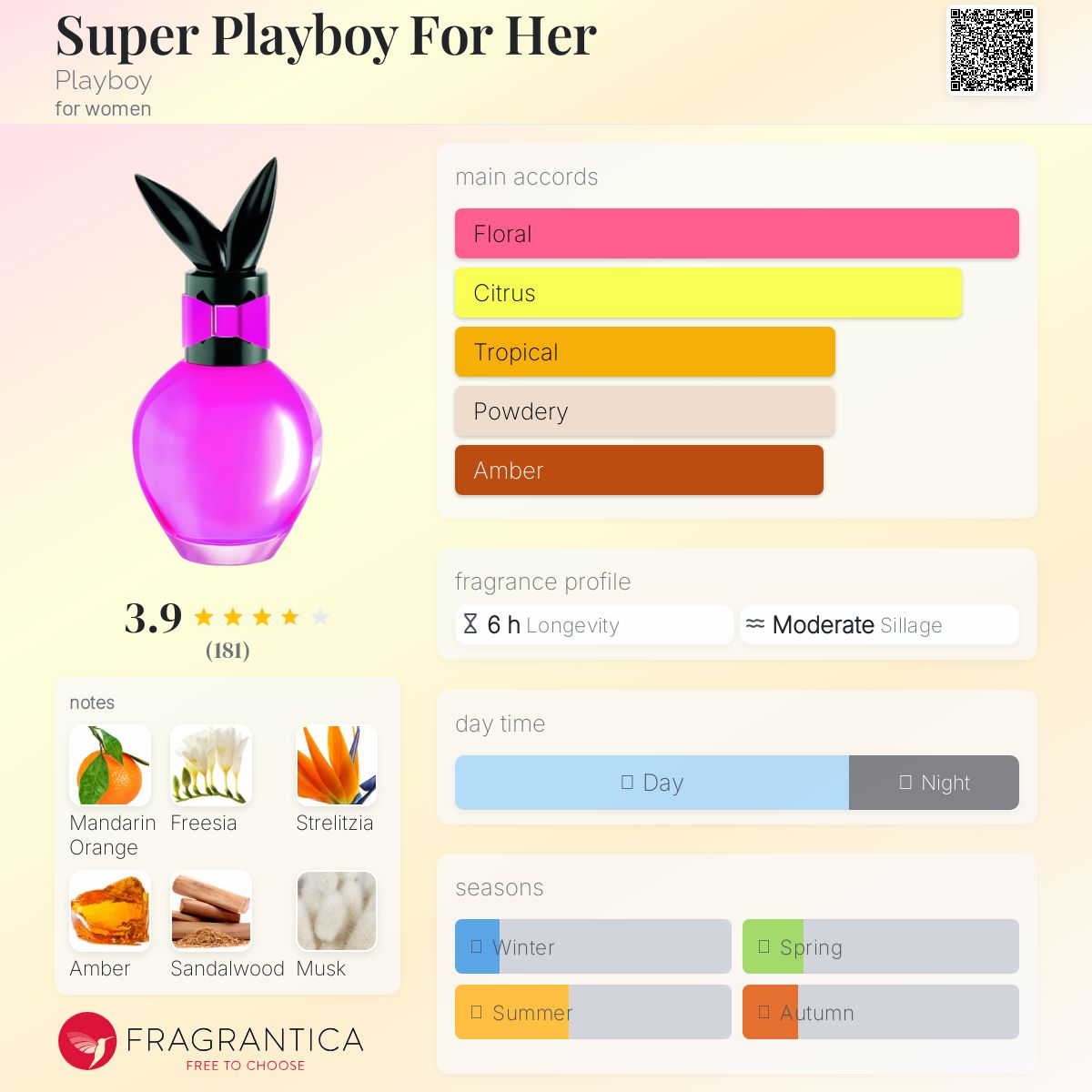 Пиздадағы плунжер