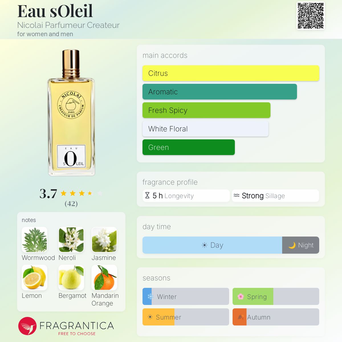 Fragrantica image 5