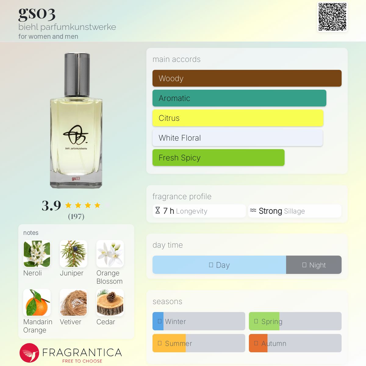 邦楽 Perfume Xerjoff Unisex Shunkoin Join The Club EDP Spray 1.7 oz