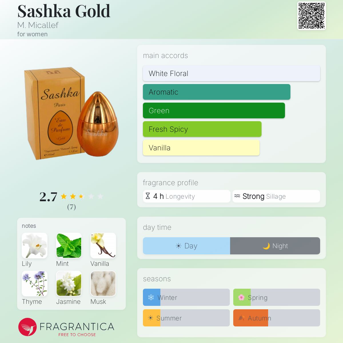 Fragrantica image 5