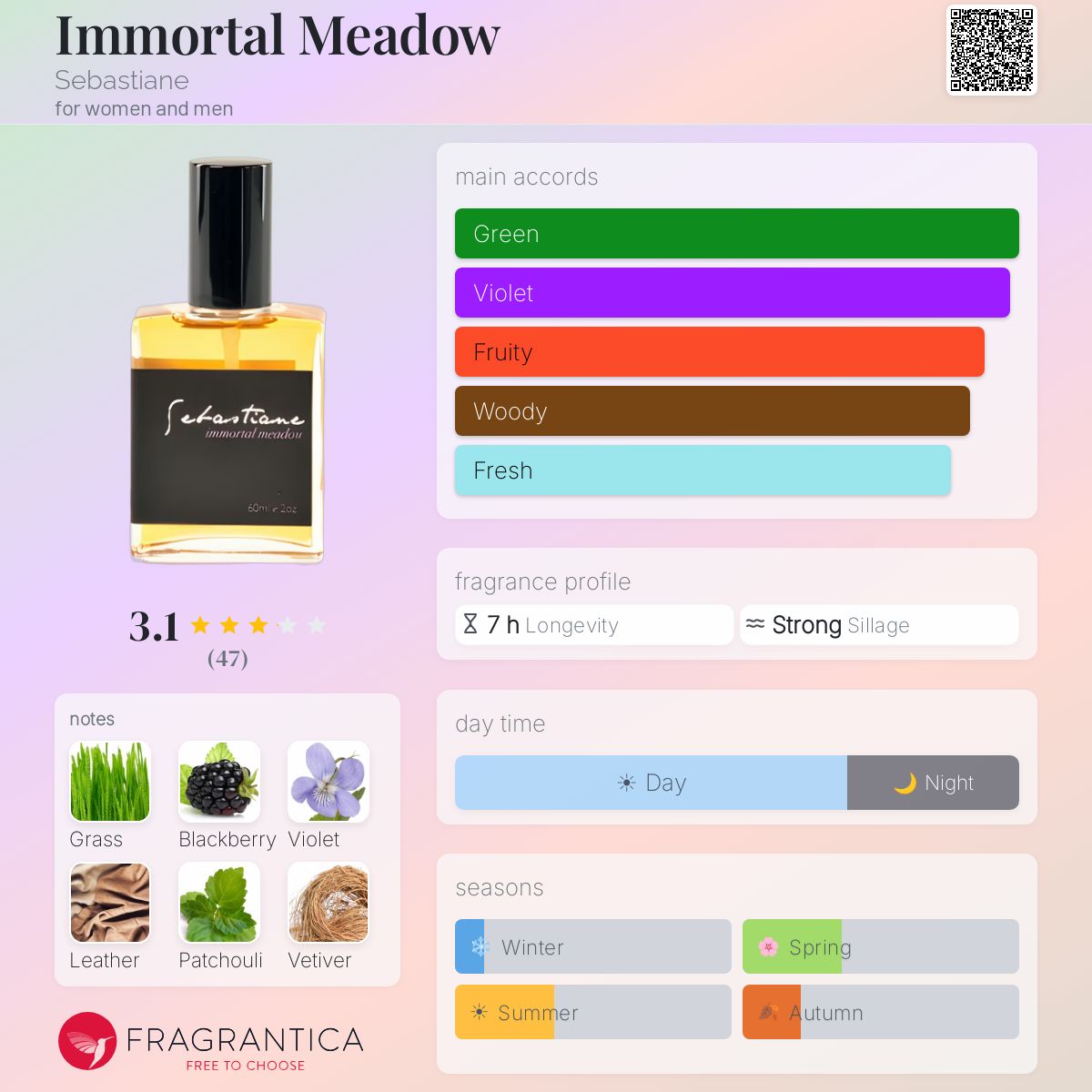 Fragrantica image 5