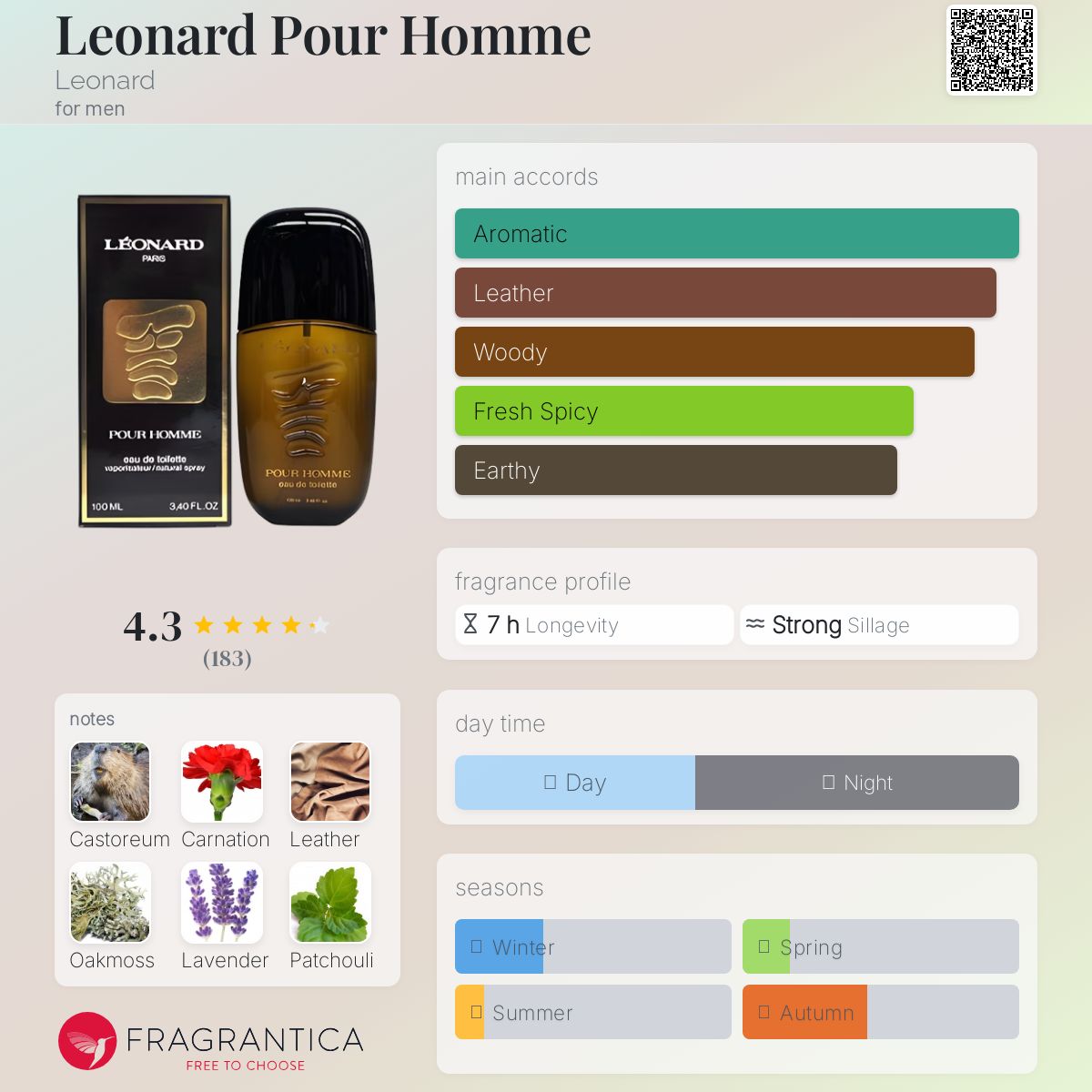 BernardLalandeバーナード ラランドParis POUR HOMME Bleu de France Pour Homme Bernard Lalande edt 200 ml