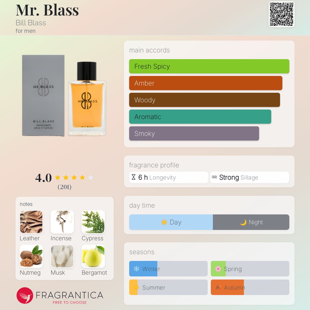 Mr. Blass Bill Blass cologne - a fragrance for men 2009