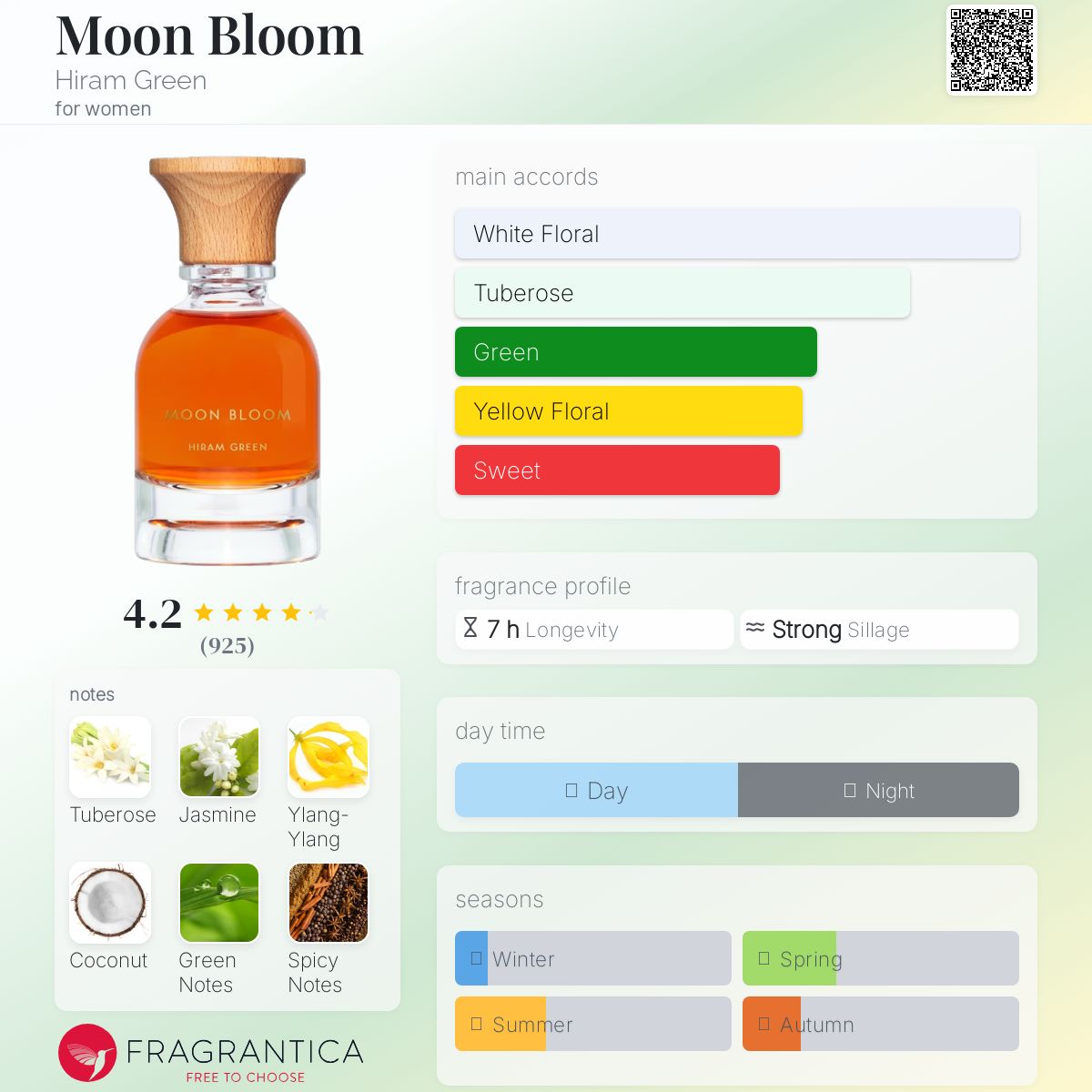 Moon Bloom Hiram Green perfume - a fragrance for women 2013