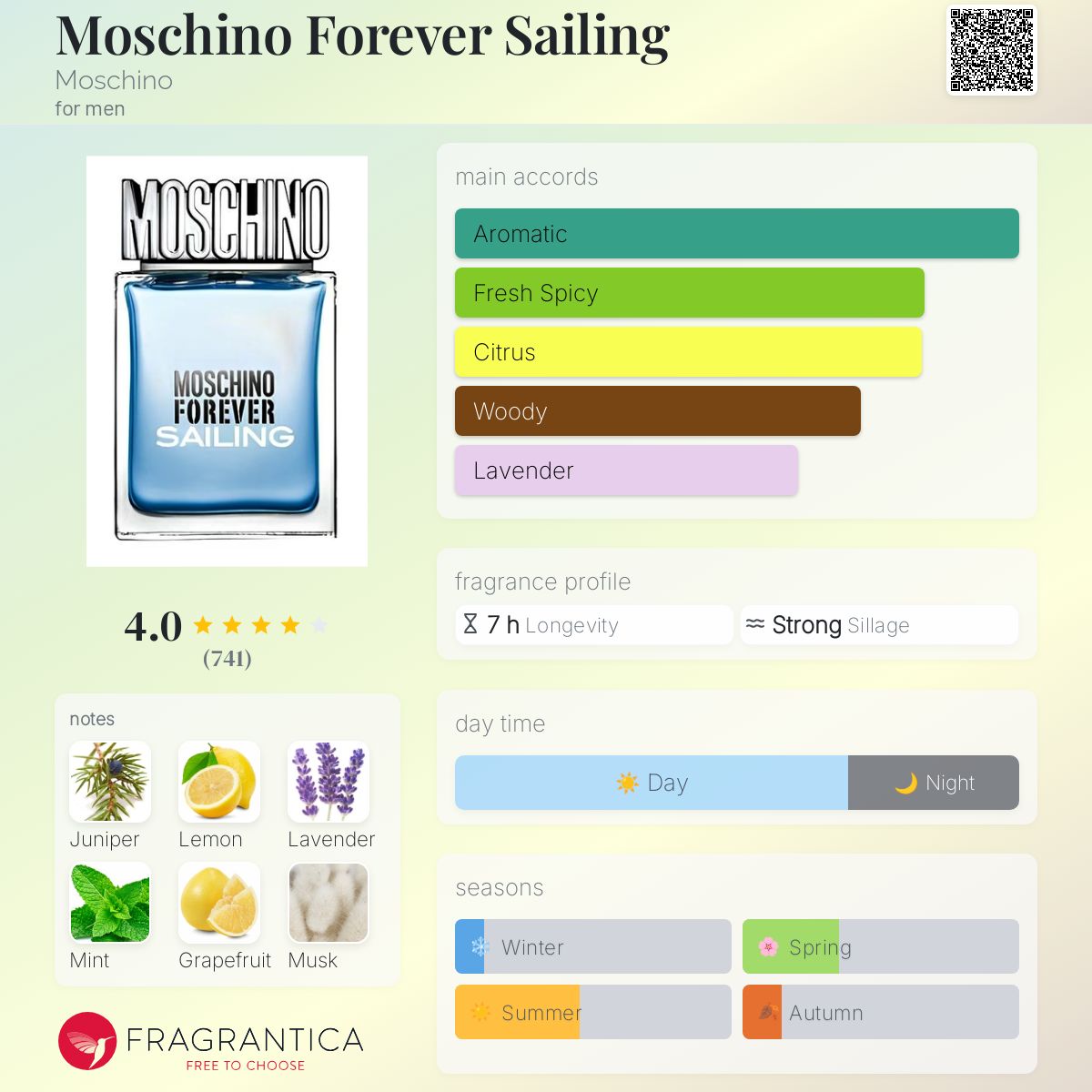 Moschino Forever Sailing Moschino cologne a fragrance for men 2013