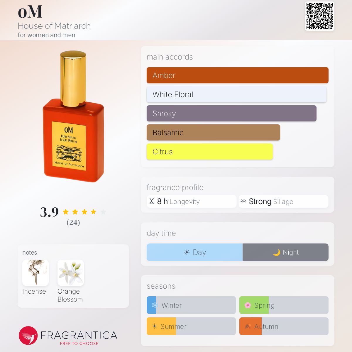 Fragrantica image 5