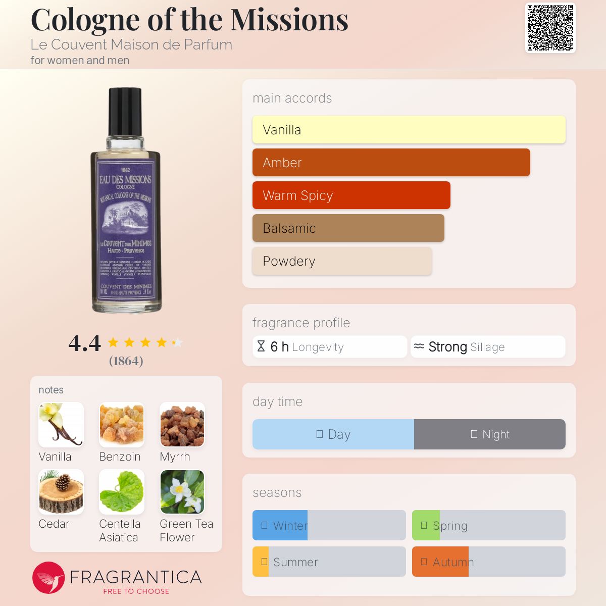 Eau des Missions コロン 100ml Cologne of the Missions Le Couvent Maison de Parfum perfume