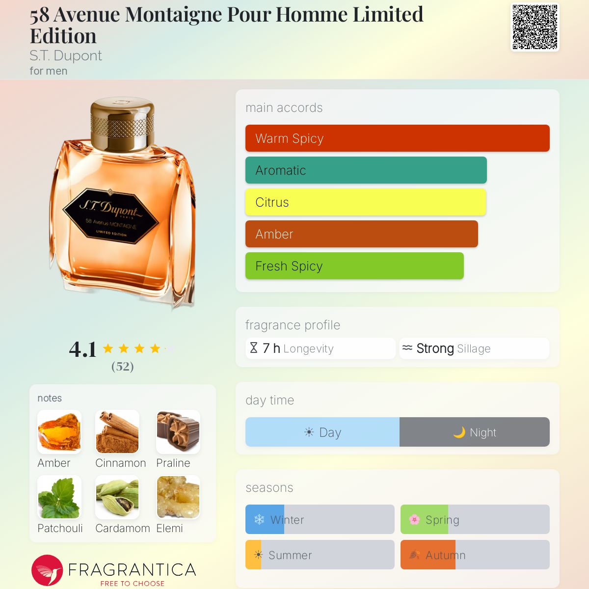58 Avenue Montaigne Pour Homme Limited Edition S.T. Dupont cologne