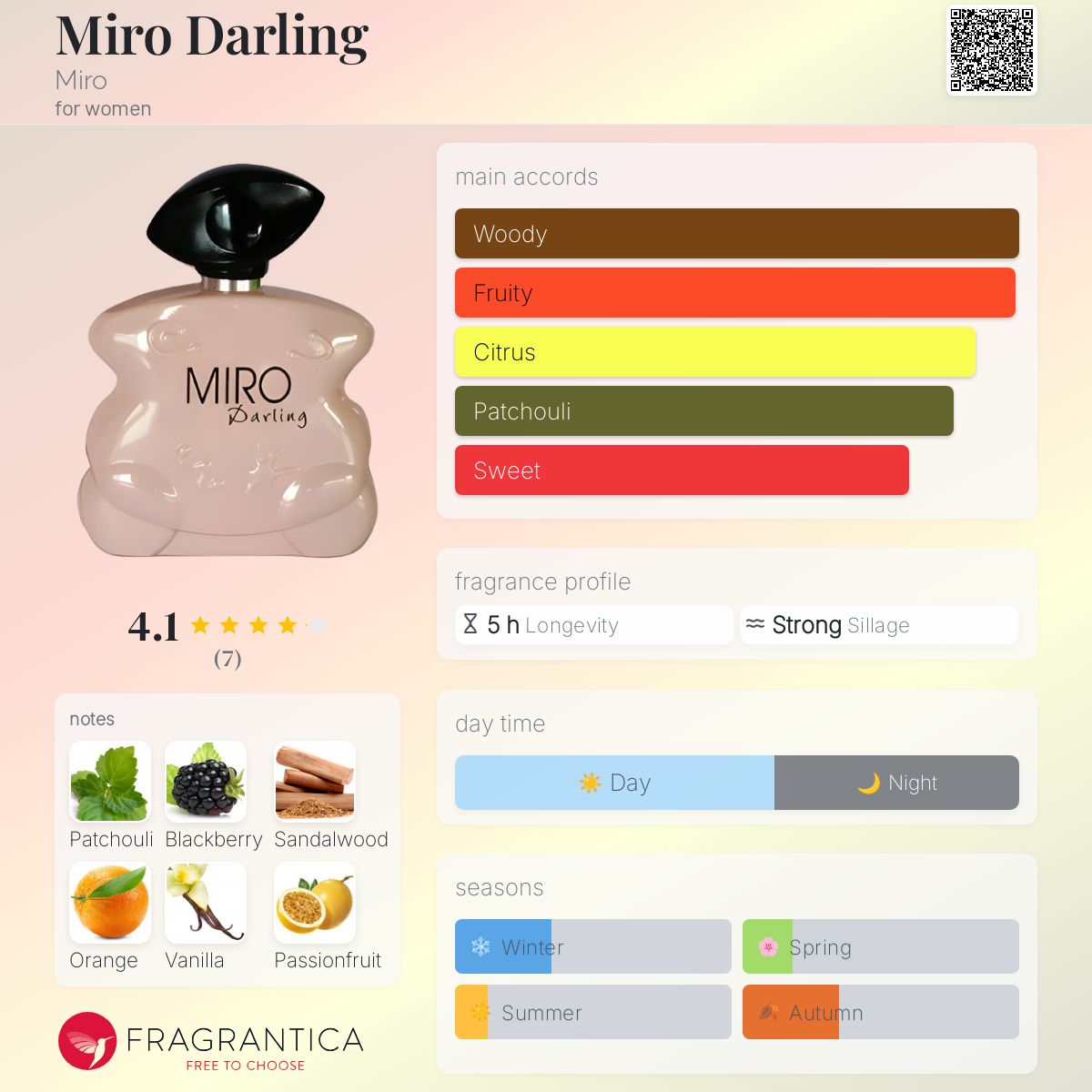Düfte Miro Magic Parfum Dm Miro Darling Miro Perfume A
