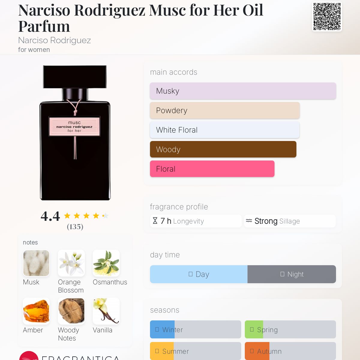 Narciso Rodriguez Musc for Her Oil Parfum Narciso Rodriguez