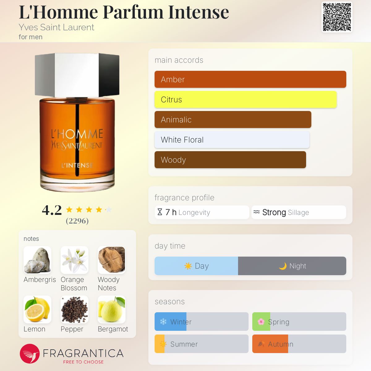 L'Homme Parfum Intense Yves Saint Laurent cologne a