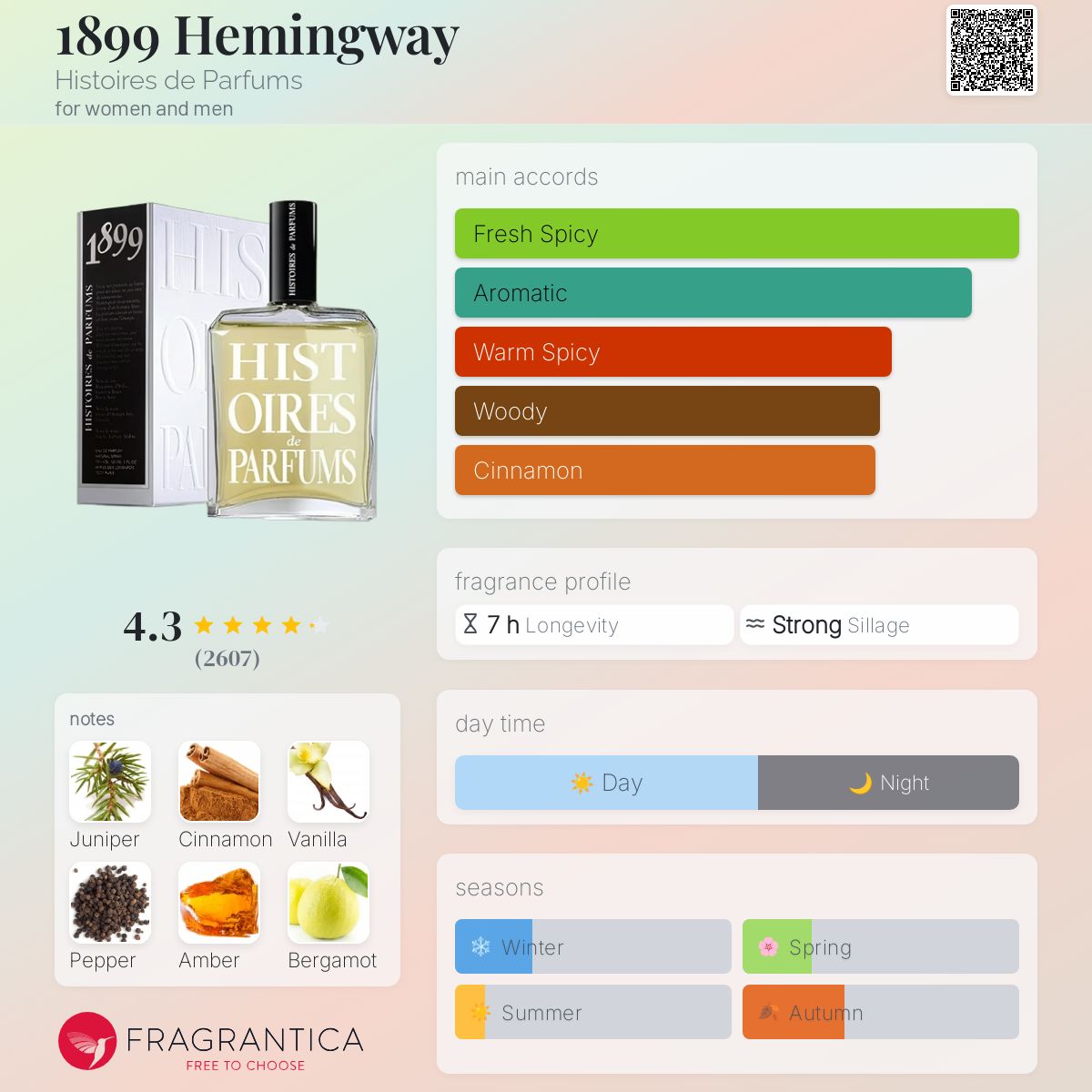 1899 Hemingway Histoires de Parfums perfume - a fragrance