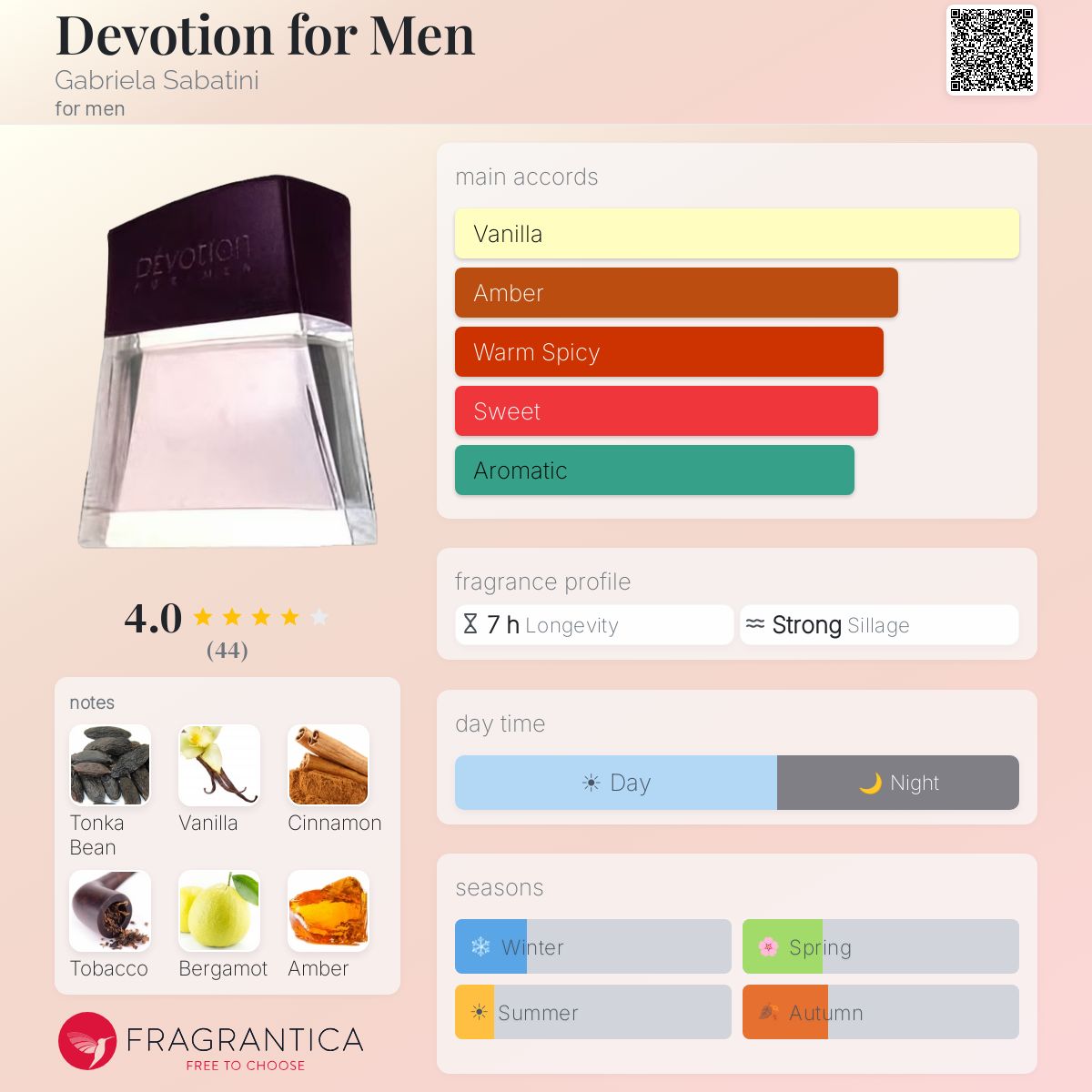 Profile card