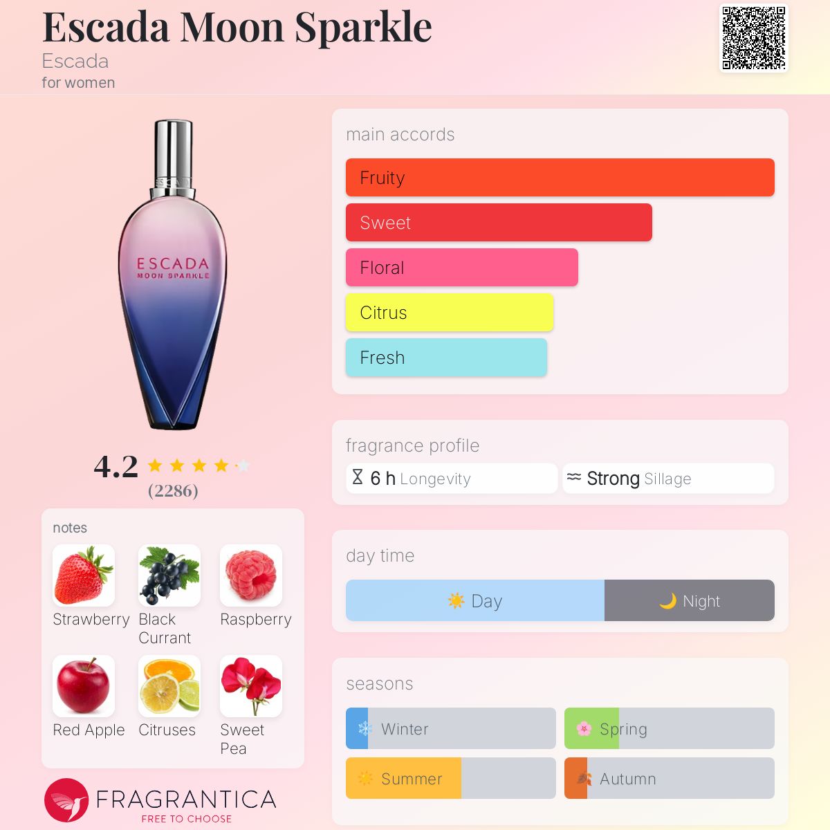 エスカーダ ムーンスパークル　100ml Amazon | エスカーダ(ESCADA) ムーンスパークル EDT/SP(30ml