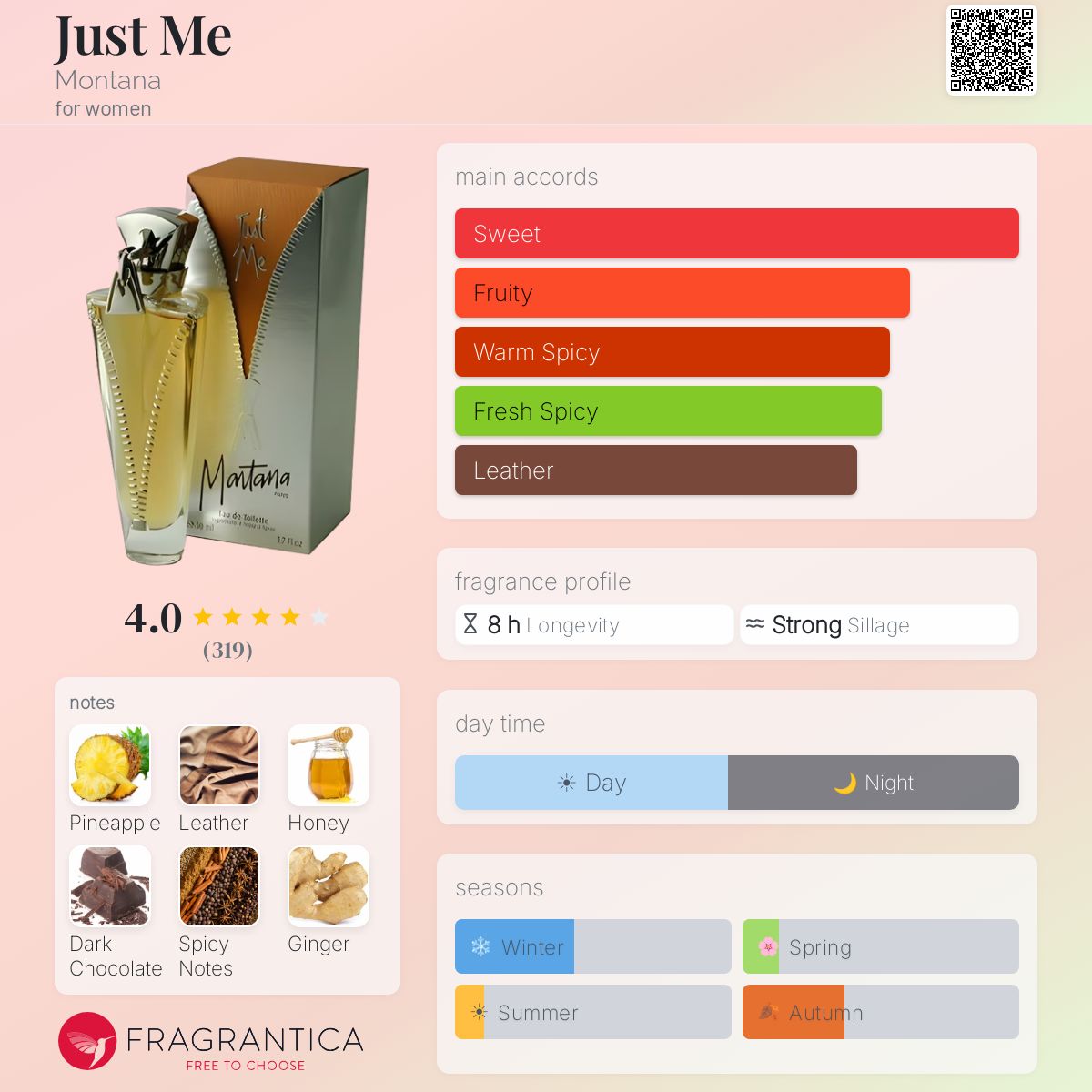 Just Me Montana perfume - a fragrance for women 1998