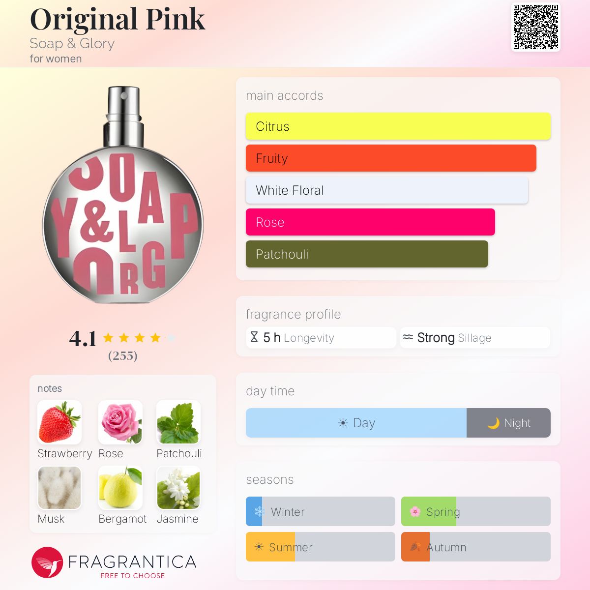 Fragrantica image 5