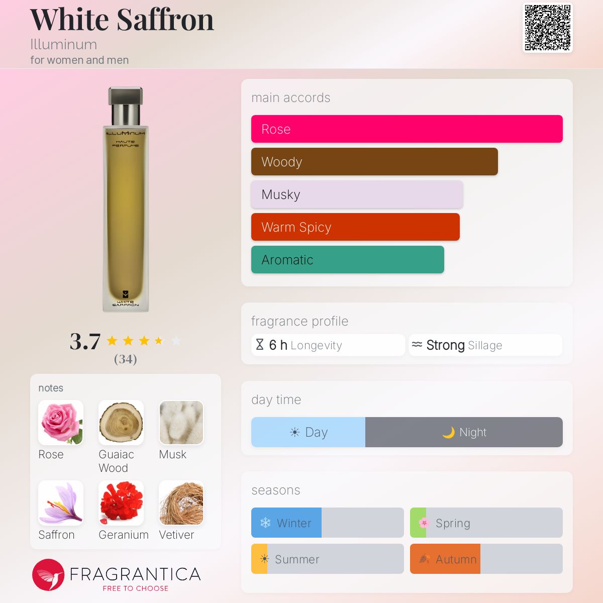 Fragrantica image 5
