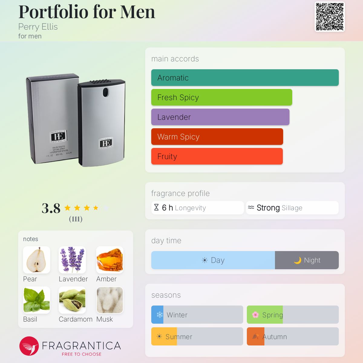 Fragrantica image 5
