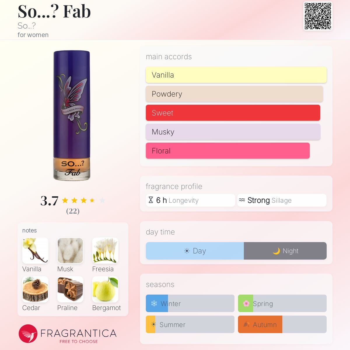 Fragrantica image 5
