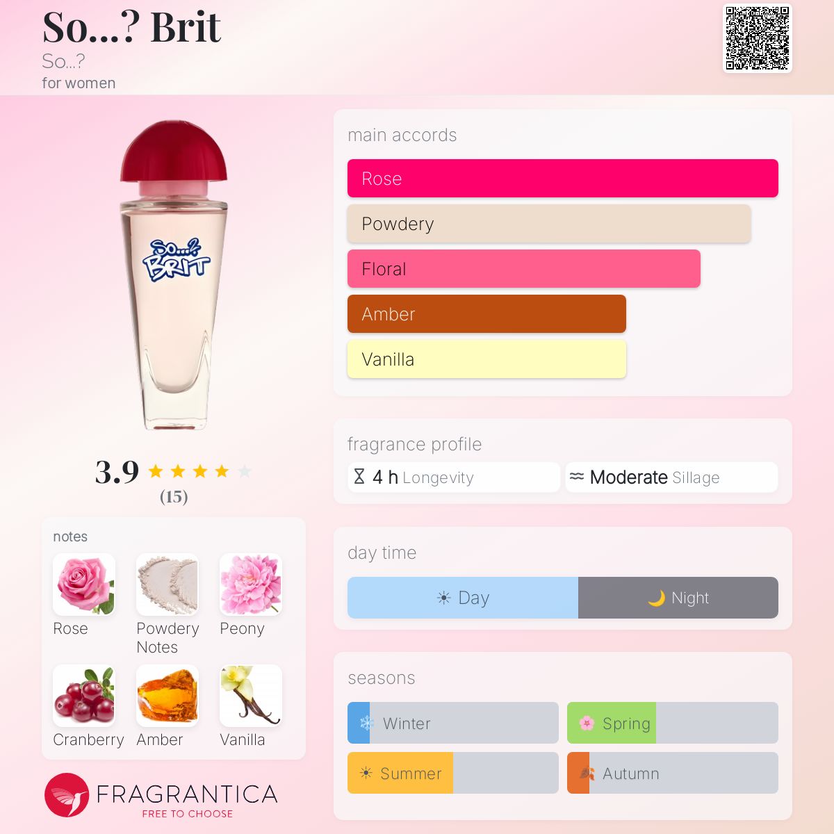 Fragrantica image 5