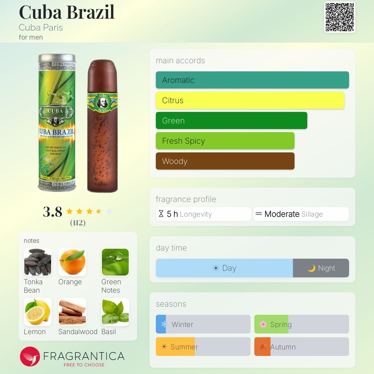 Fragrantica image 5