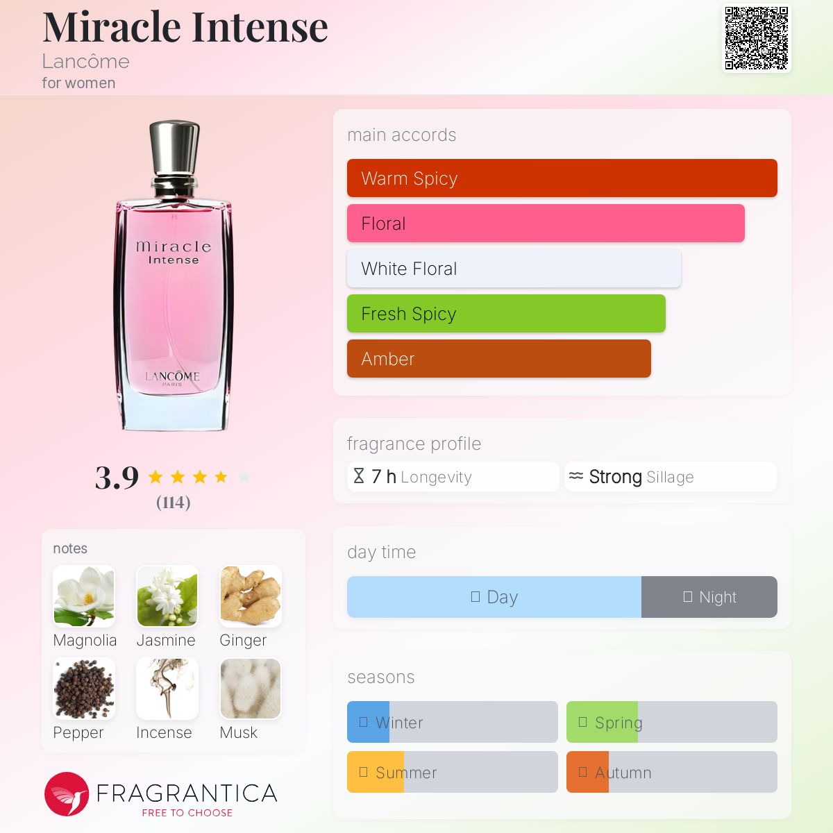 ロエベ 中古】1/24スケール バック・トゥ・ザ・フューチャー デロリアン