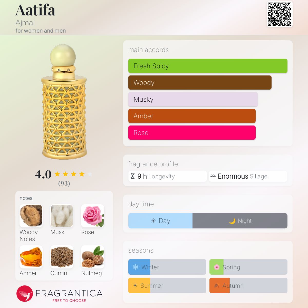 Fragrantica image 5