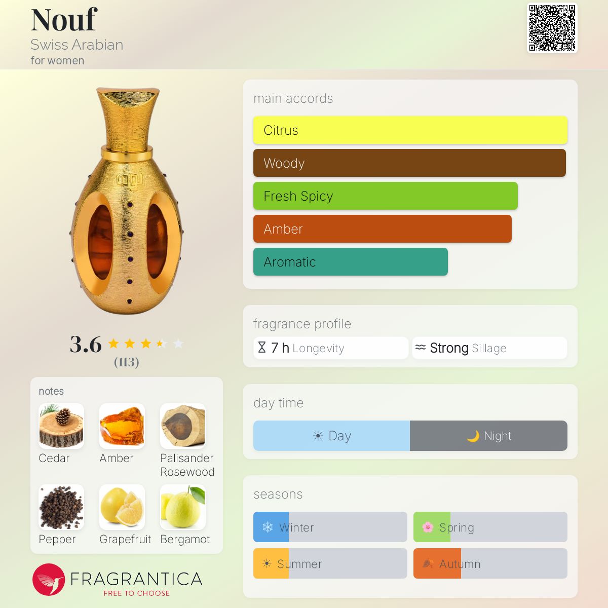 Fragrantica image 5