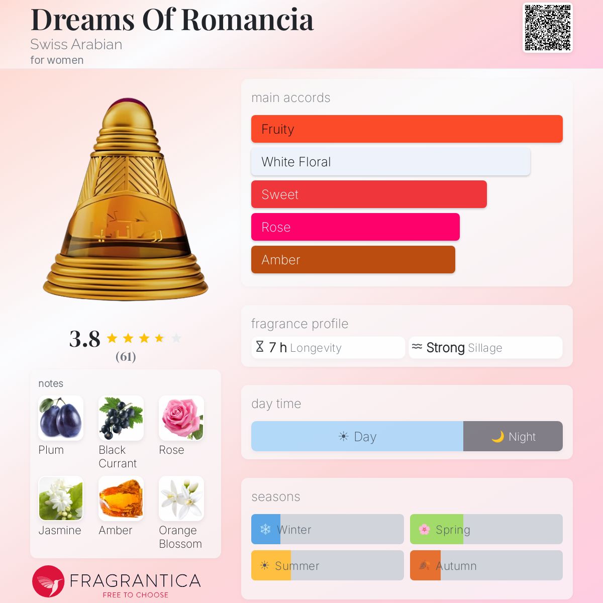 Fragrantica image 5
