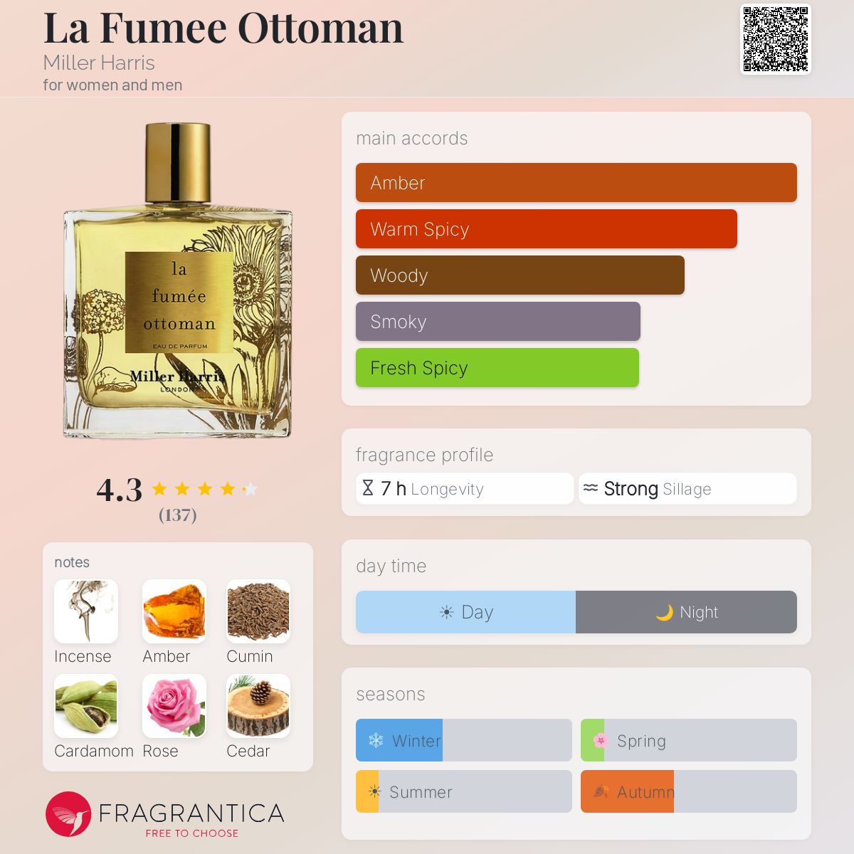 Profile card