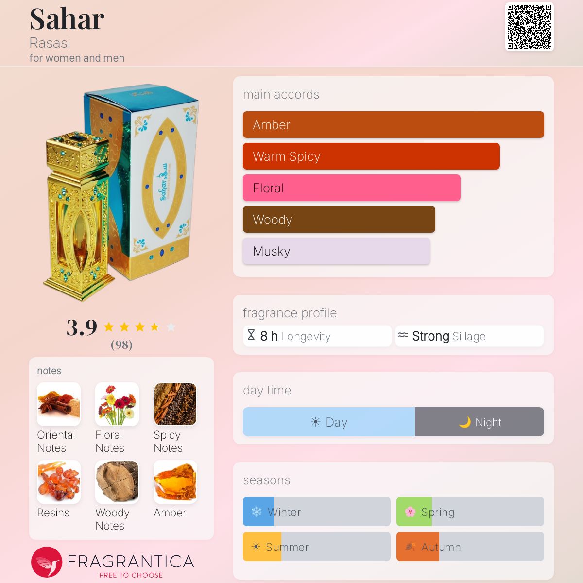 Fragrantica image 5