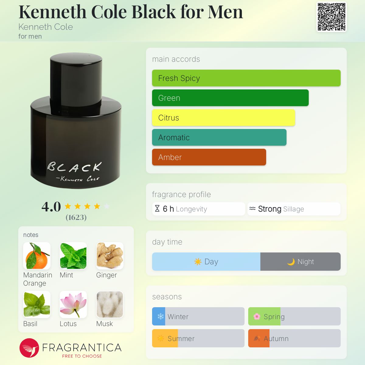 Kenneth Cole Black for Men Kenneth Cole cologne a fragrance for
