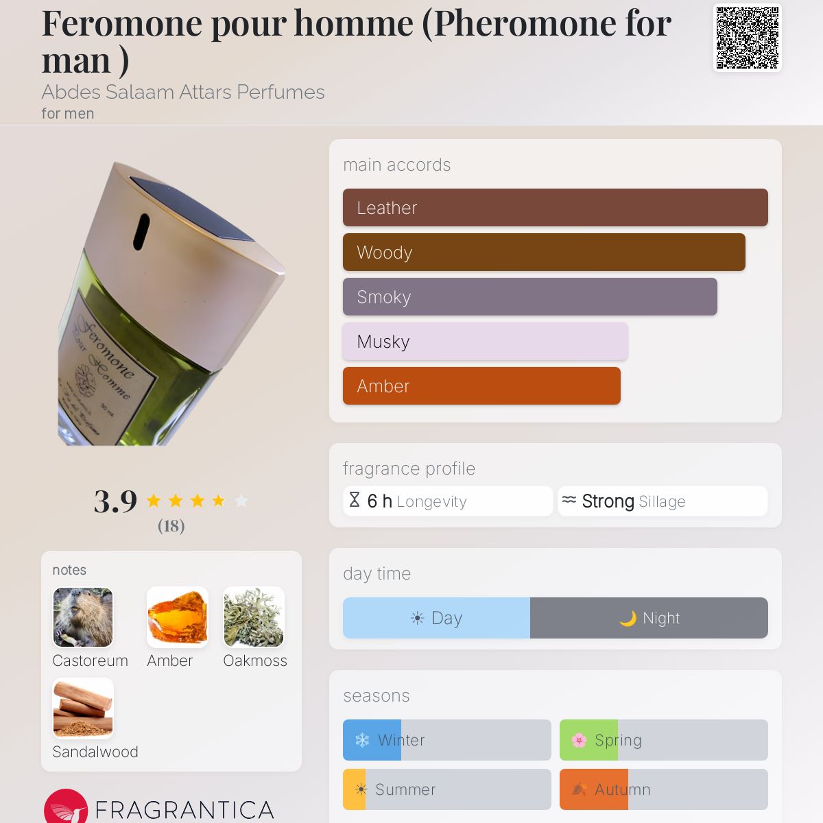 Fragrantica image 5