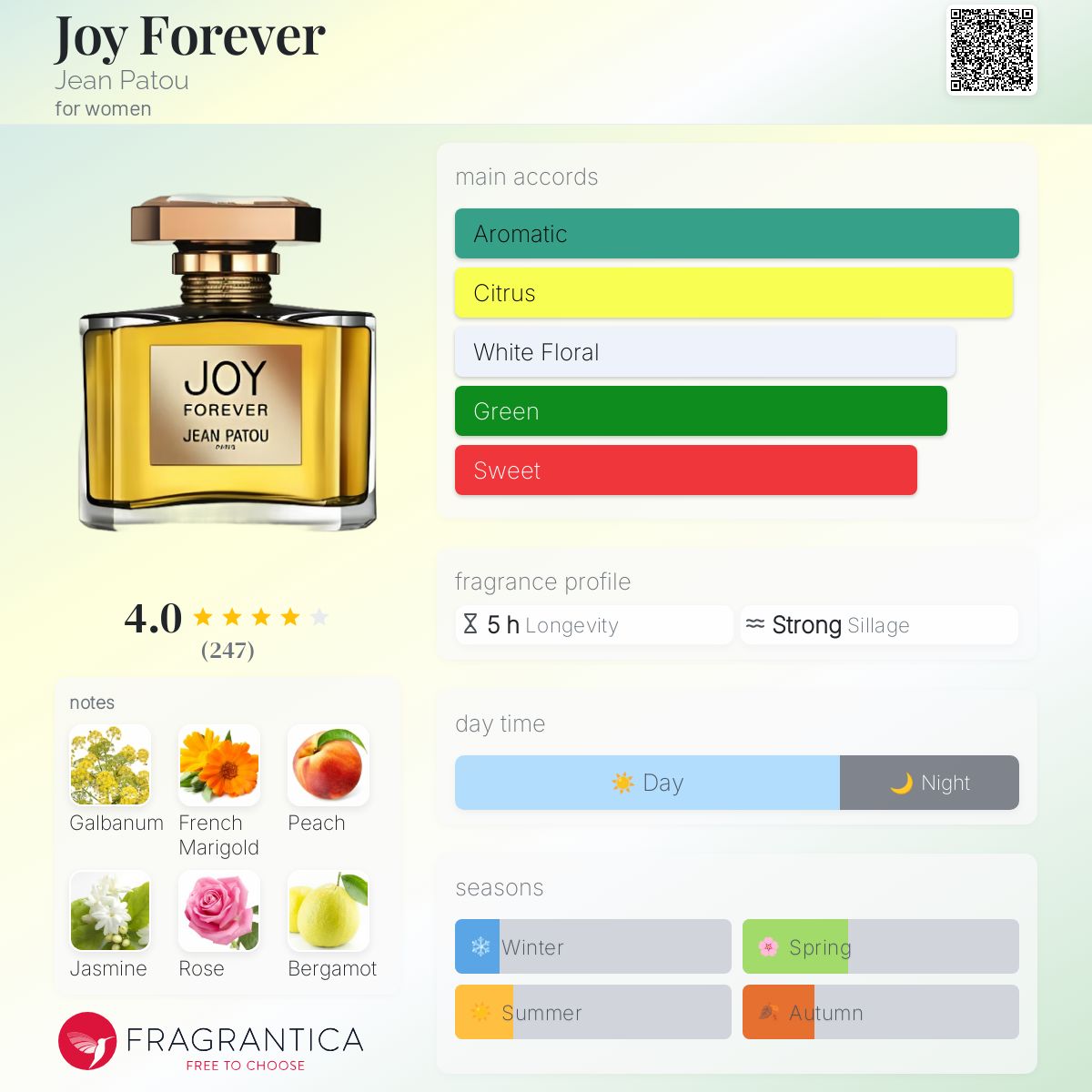 Joy Forever Jean Patou perfume - a fragrance for women 2013