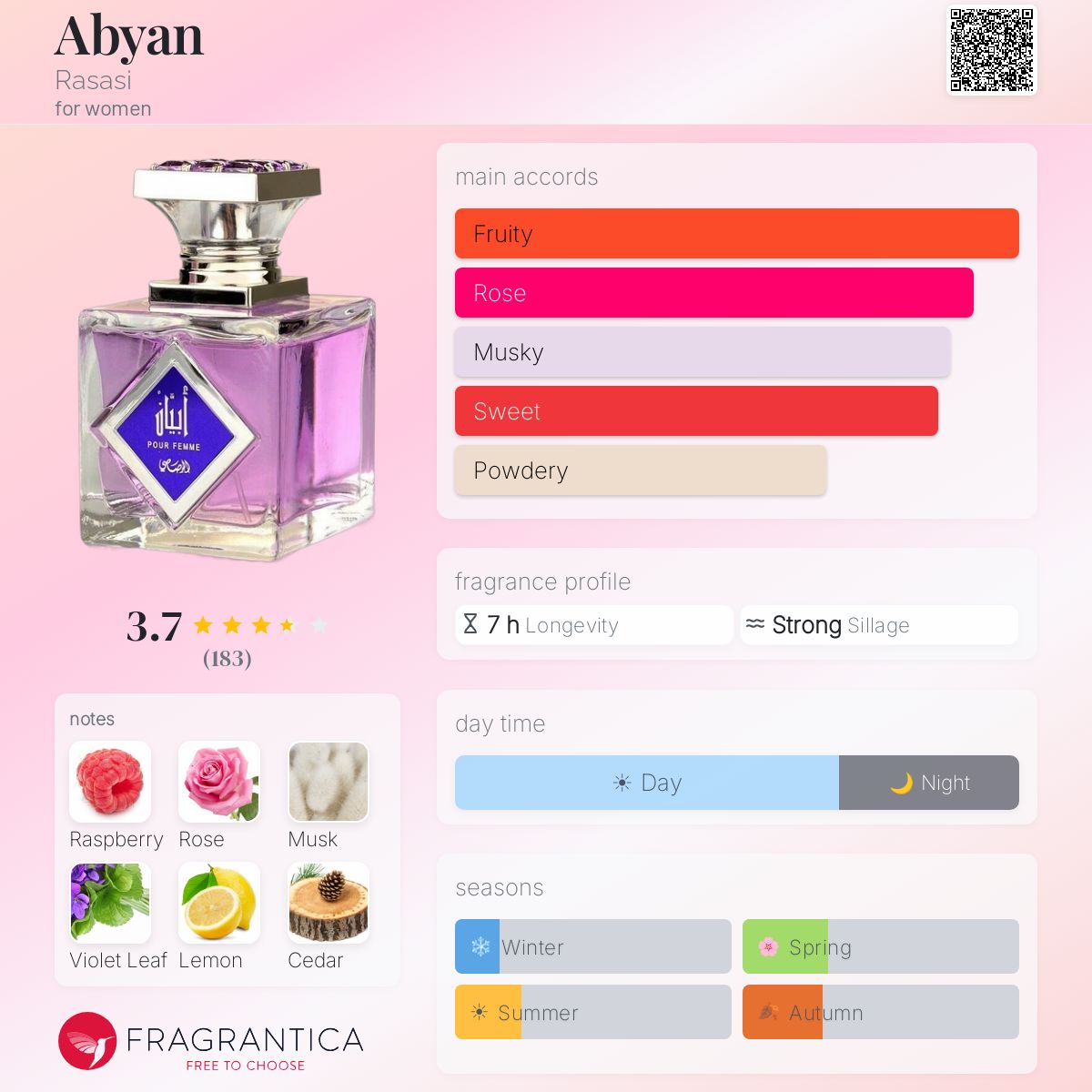 Fragrantica image 5