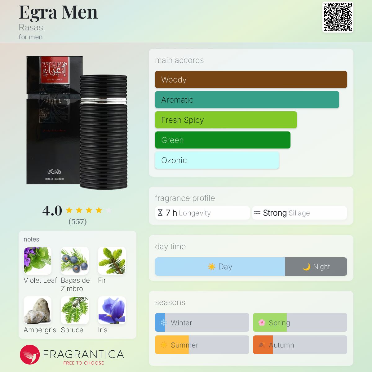 Egra Men Rasasi cologne - a fragrance for men