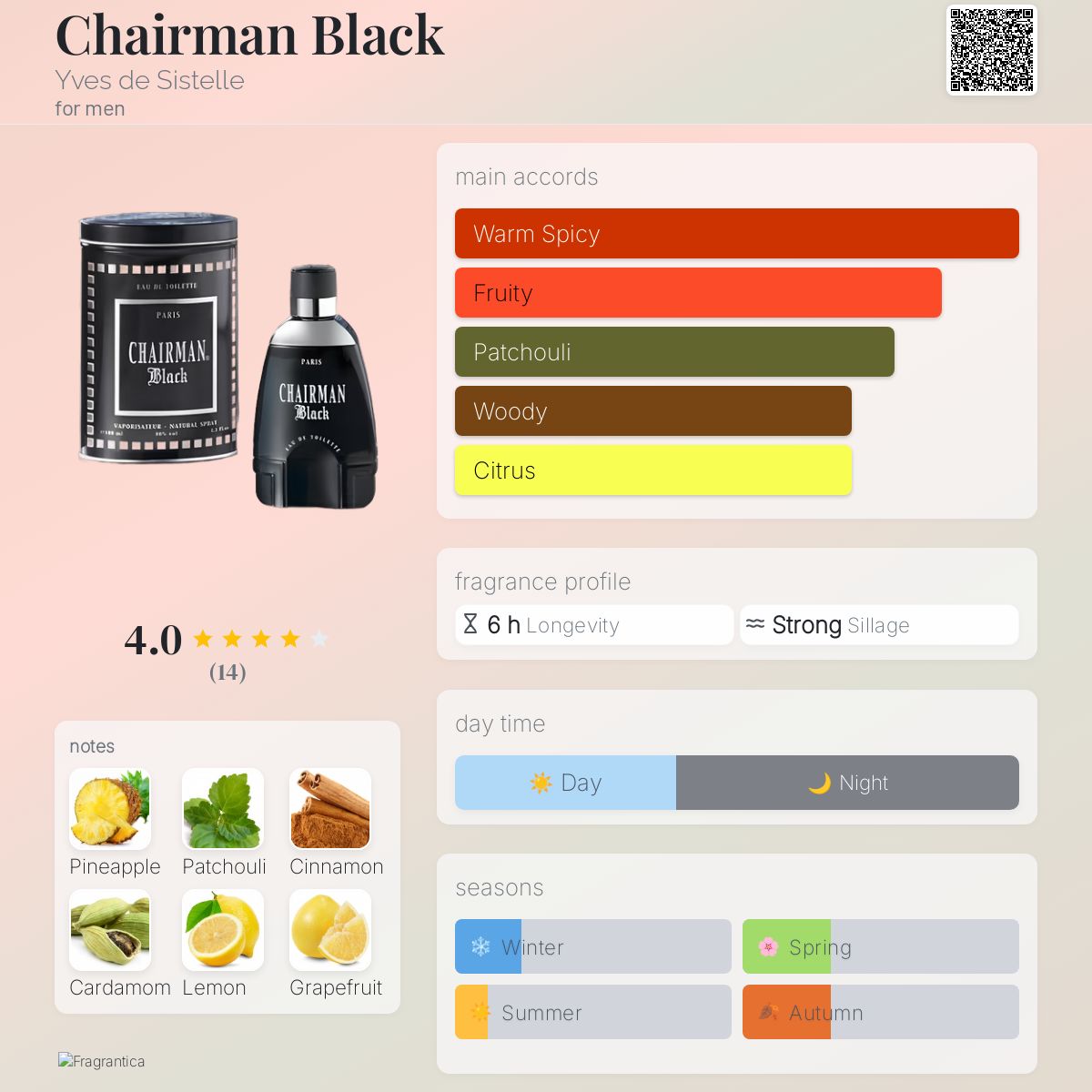 Perfume Bottle Chairman Black Eau De Toilette Chairman Black Yves