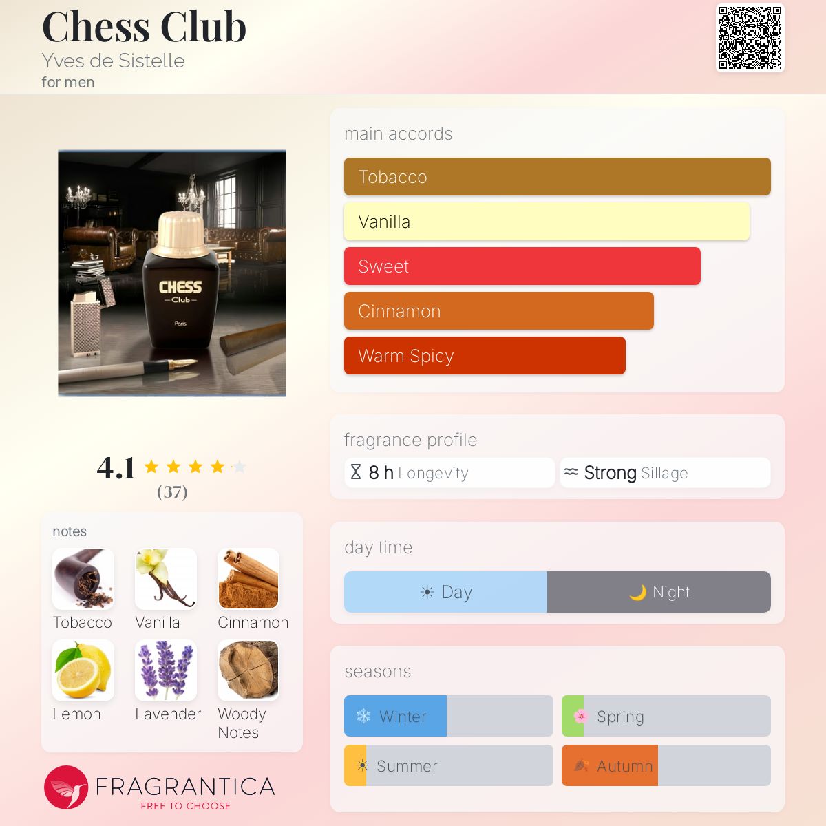 Profile card