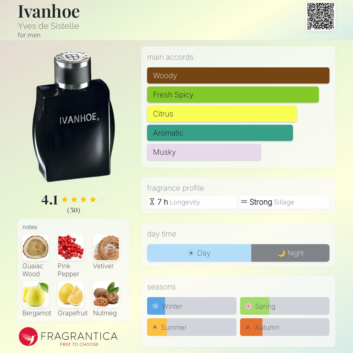 tobacco stronger with you Stronger With You Tobacco : r/fragrance tobacco stronger with you Stronger With You Tobacco : r/fragrance