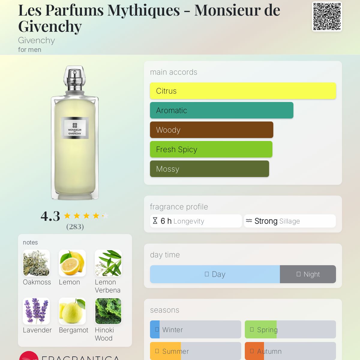 香水(男性用) GIVENCHY MONSIEUR DE GIVENCHY 100ml Givenchy Monsieur De Givenchy EDT For him 100mL - Monsieur