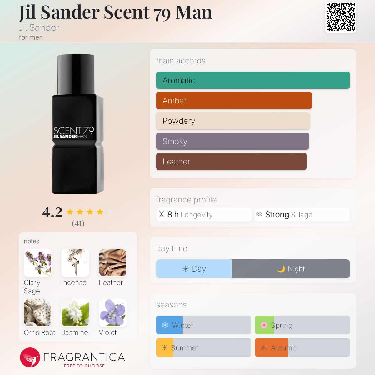 Fragrantica image 5