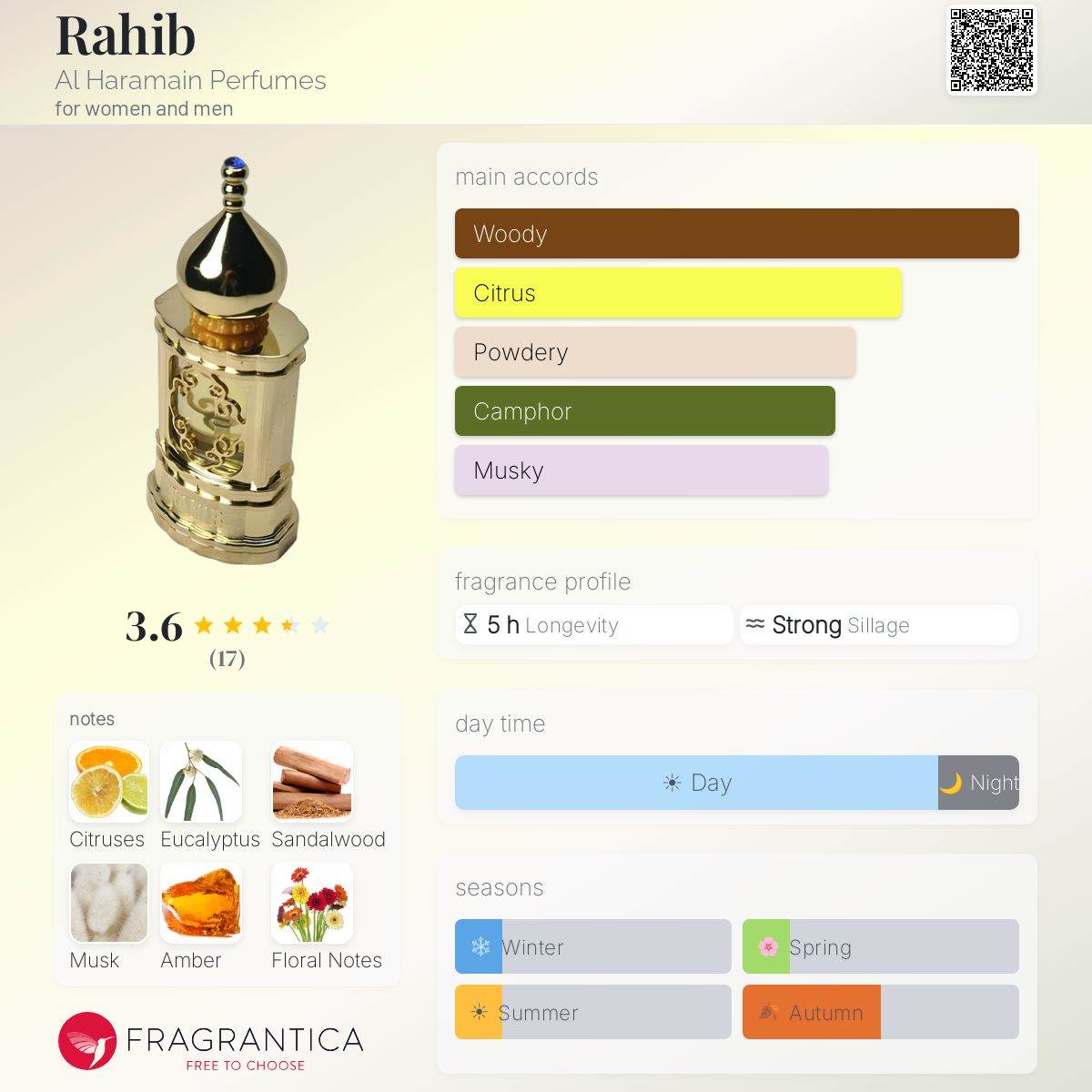 Fragrantica image 5