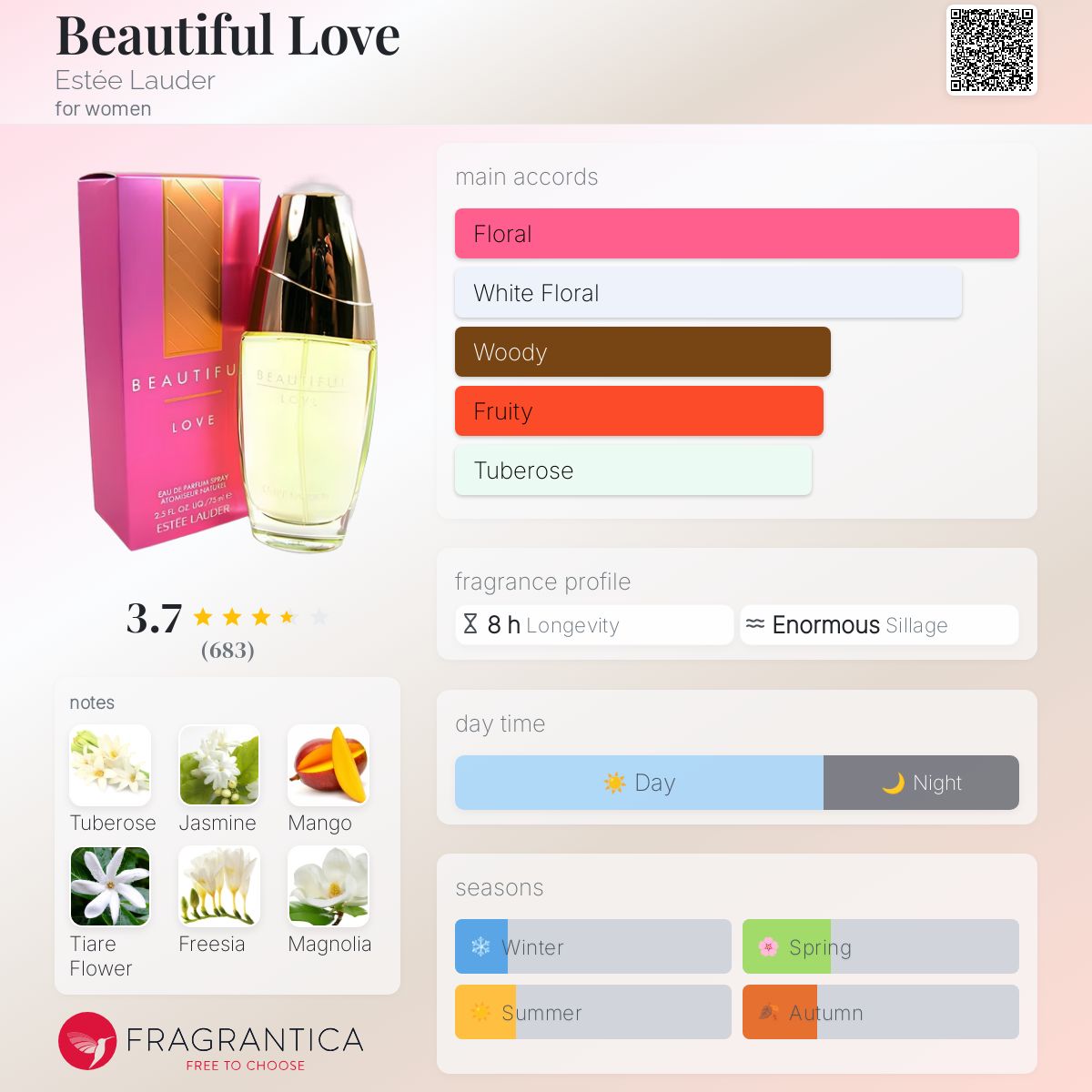 香水(女性用) ESTEE LAUDER BEAUTIFUL LOVE 75ml Beautiful Love By Estee Lauder Women's Eau de Parfum 2.5 oz
