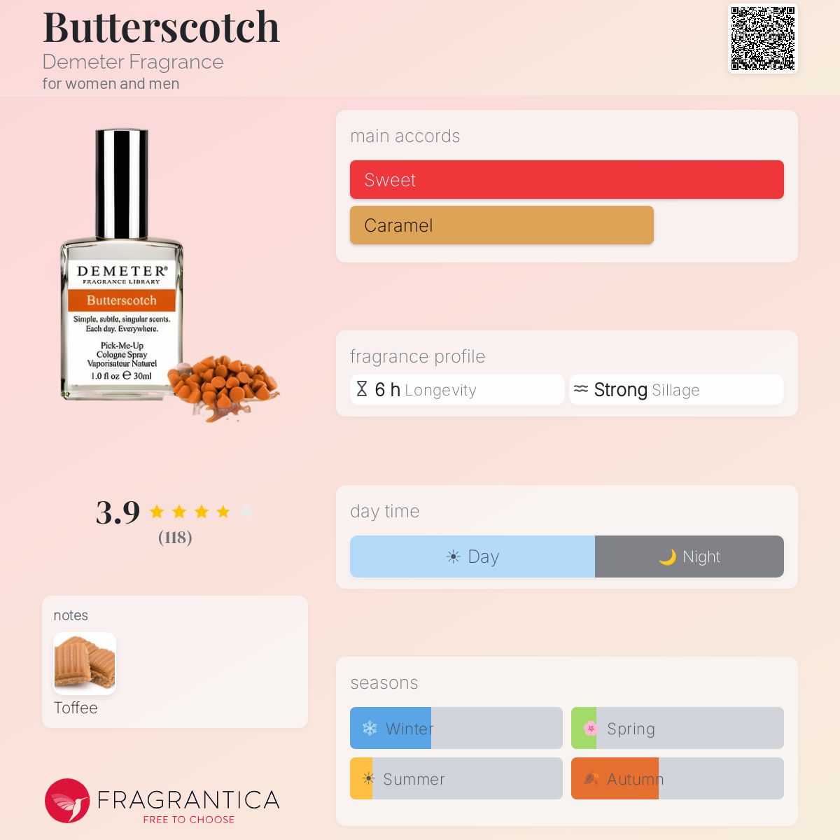 Fragrantica image 5