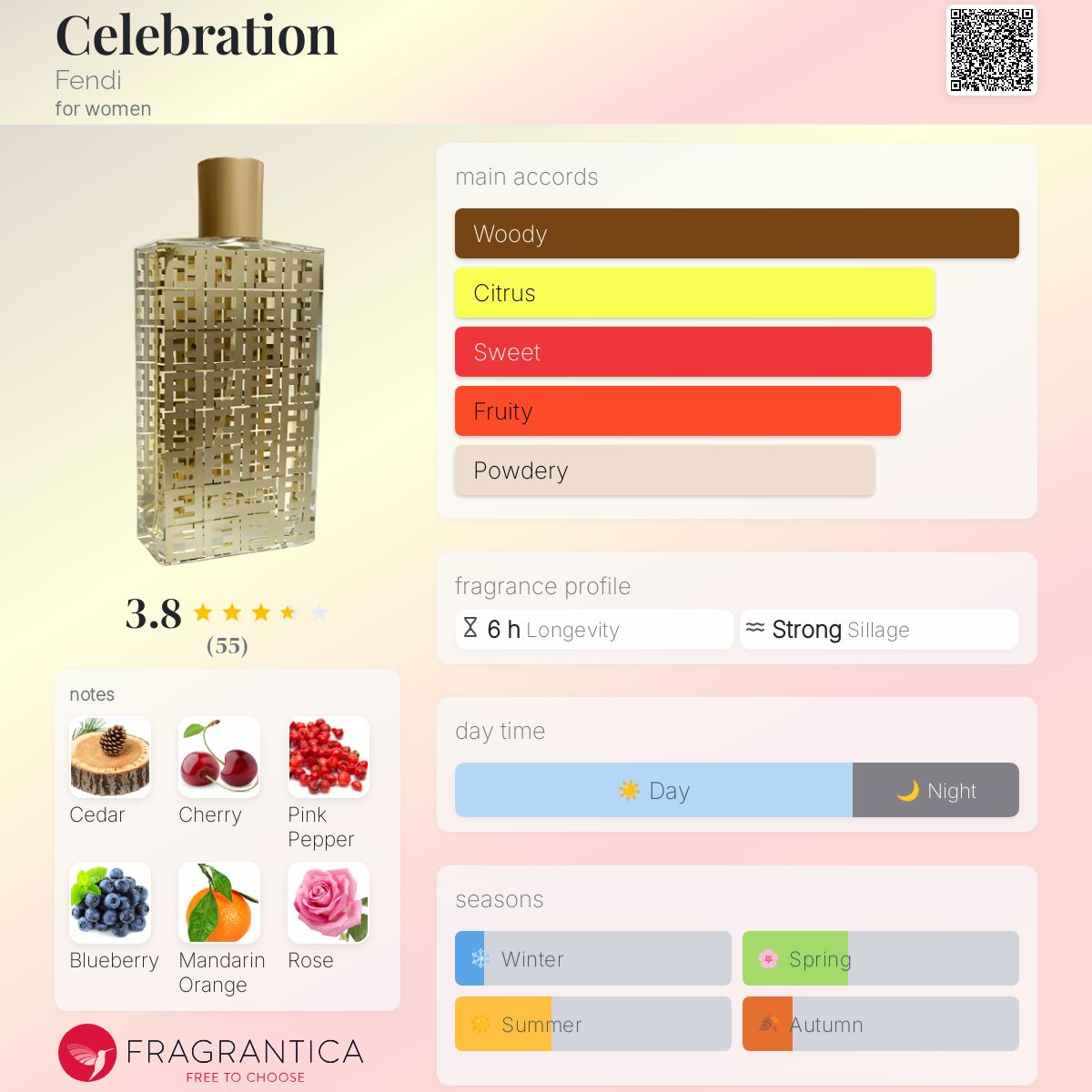 FENDI セレブレーション　100ml CELEBRATION Celebration Fendi perfume - a fragrance for women 2004