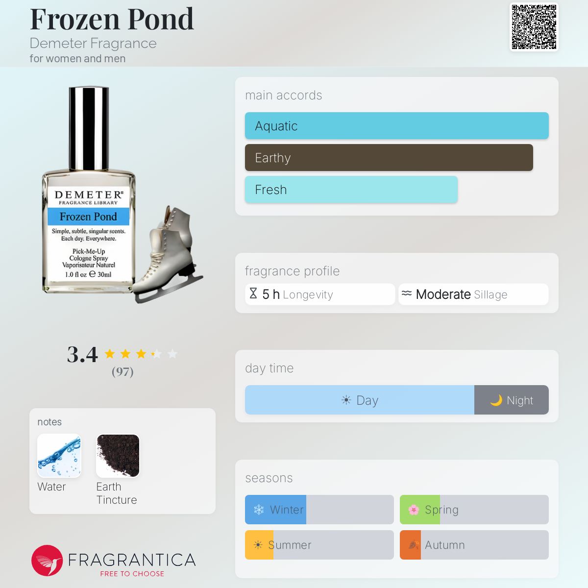 Fragrantica image 5
